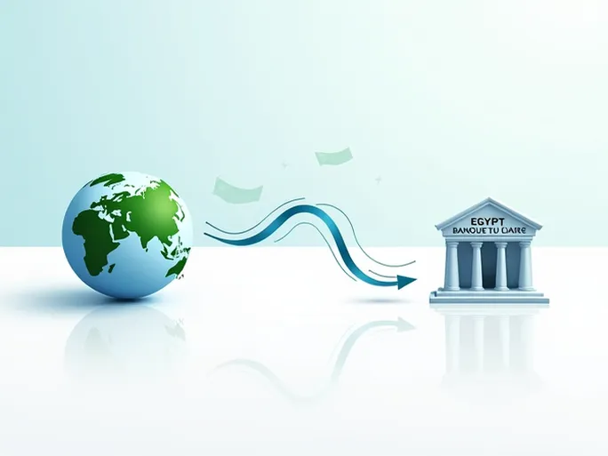 国际汇款指南如何确保资金安全到达BANQUE DU CAIRE