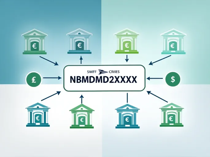 确保顺利转账摩尔多瓦国家银行SWIFT码全解析
