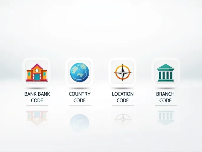 跨国汇款必知如何有效运用SOLADESTDRZ SWIFTBIC代码