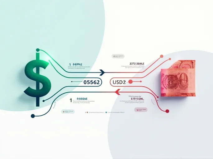 Swiss Franc and US Dollar Exchange Rate Trends Analyzed