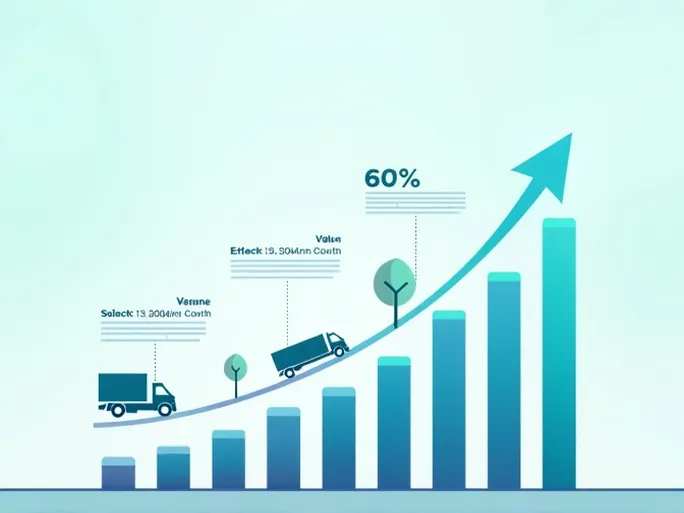 Logistics Sector Sees Strong Q2 Growth As Supply Chains Rebound