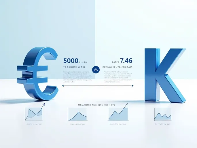 如何将欧元转换为丹麦克朗详解5000欧元的汇率与趋势
