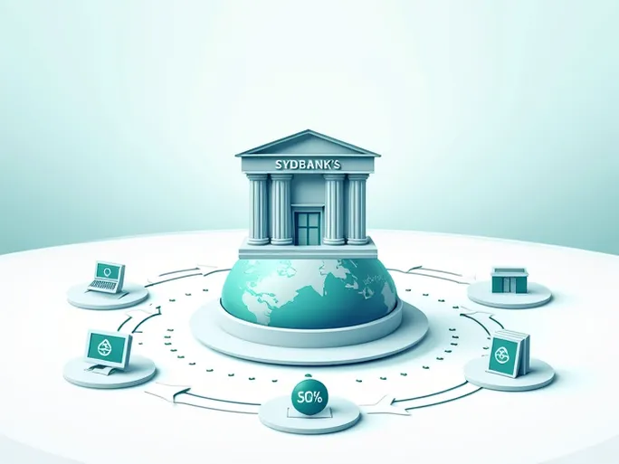 轻松转账了解SYDBANK AS的SWIFT代码与汇款流程