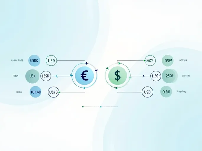 丹麦克朗对美元汇率解析100 DKK 如何换算成 USD