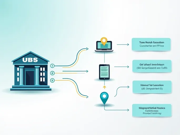 UBS Switzerland SWIFT Code Guide for Global Transfers