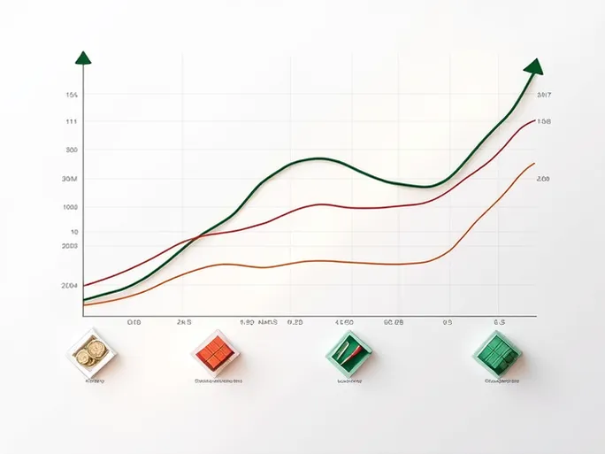 南非兰特对美元汇率走势分析