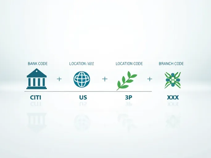 深入解析CITIUS3PXXXCITIBANK NA的SWIFTBIC代码结构与应用