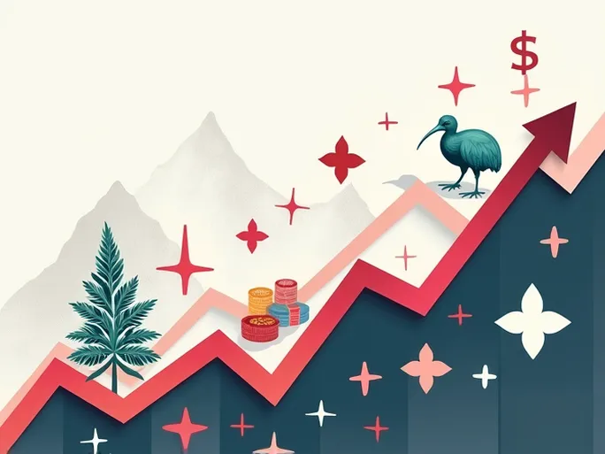 新西兰元与瑞士法郎汇率详解潜在投资机会与市场分析