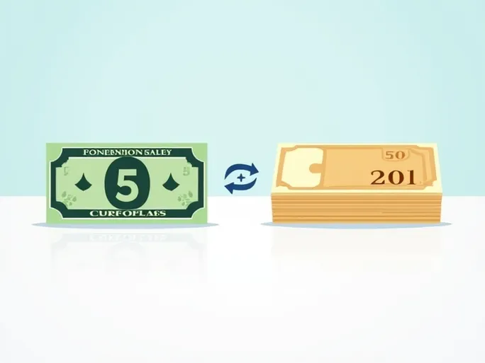 5美元兑换泰铢货币汇率与趋势解析