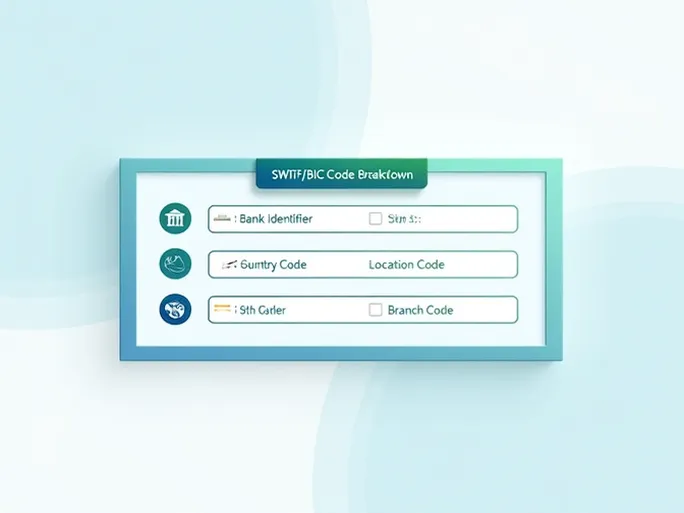 SWIFTBIC Codes Key to Seamless International Transfers
