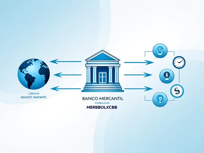 如何安全高效地向BANCO MERCANTIL SANTA CRUZ SA汇款