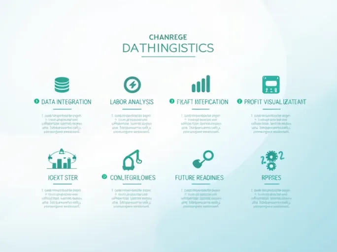 掌握仓储数据管理的终极指南提升物流管理效益