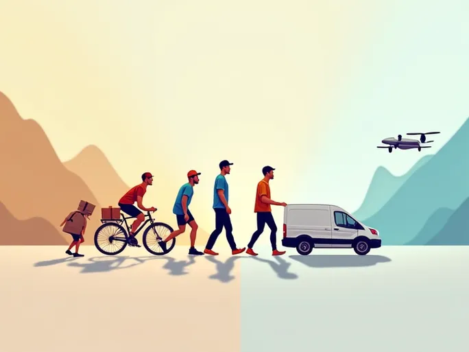 末端配送突围自主调度与路径规划五级进阶