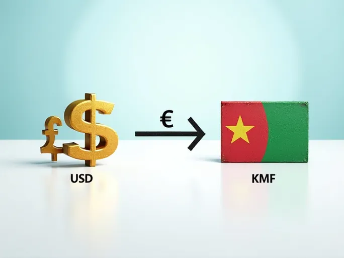 USD to Comorian Franc Exchange Rate Trends Analyzed