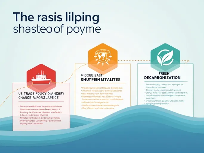 全球航运新局三大挑战重塑商业格局