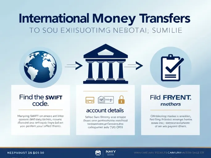 如何选择并准确使用 Navy Federal Credit Union 的SWIFT代码