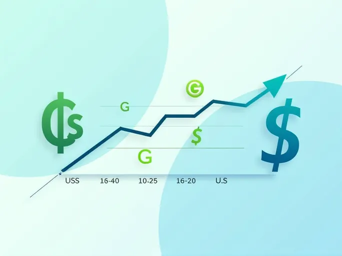Paraguays Guarani Shows Volatility Against USD in Realtime