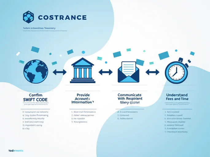 Guide to Transferring Money to Bank of Ceylon Via SWIFT