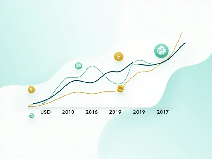 美元对新加坡元汇率波动分析50美元兑换6423新元