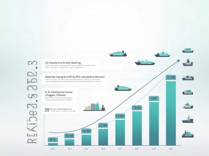 CBP新规解析如何影响美国进口关税政策与交易策略