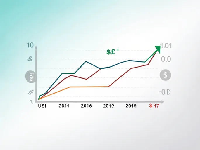 了解印尼盾与美元的汇率动态确保您的国际交易无忧