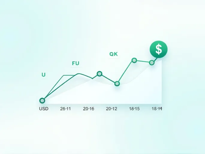 南非兰特兑美元汇率分析及趋势预判