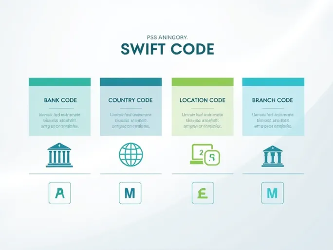 Accurate SWIFT Codes Key to Smooth International Transfers