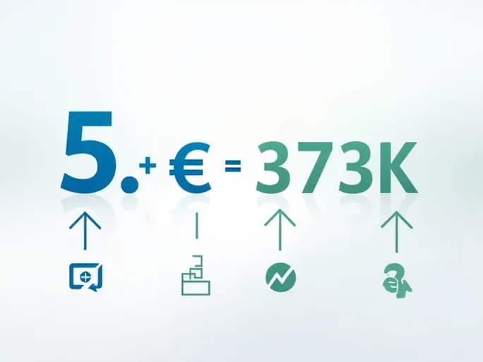 如何将5欧元兑换成丹麦克朗