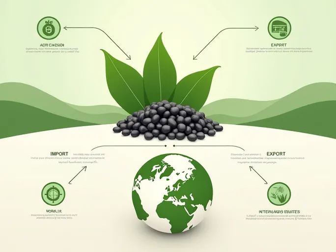 全面解析非种用黑大豆的进出口贸易编码及税率信息