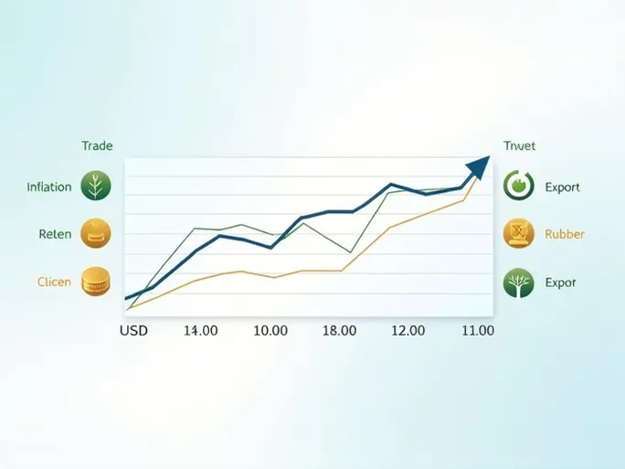 斯里兰卡卢比LKR与美元USD汇率解析