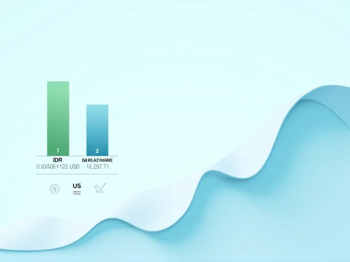 印尼卢比与美元的汇率解析