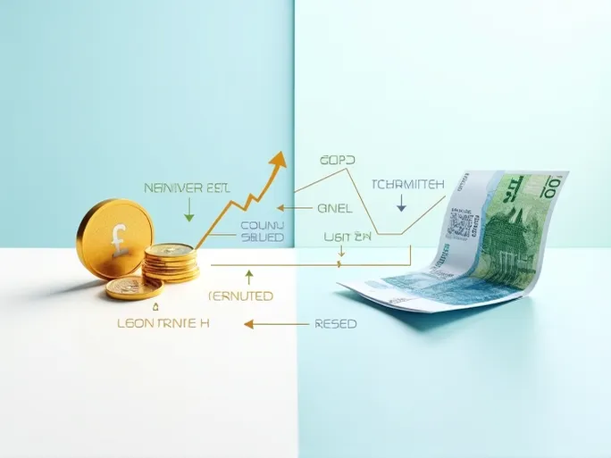 新西兰元兑英镑汇率分析与实用工具