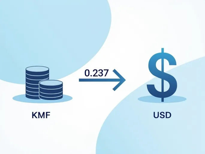 10 KMF兑换成美元的实用指南