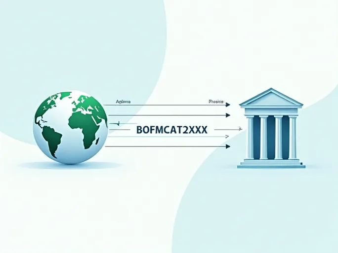 探索BANK OF MONTREAL的SWIFT代码与其重要性