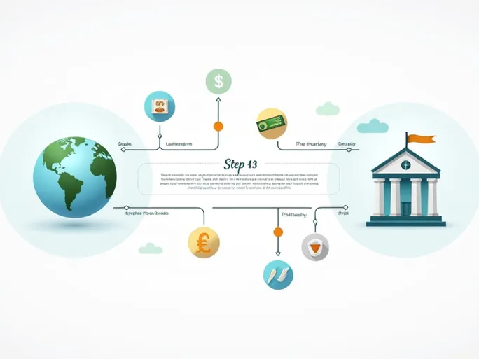 如何顺利向阿曼银行汇款了解BDOFOMRUTFD SWIFTBIC代码及相关信息