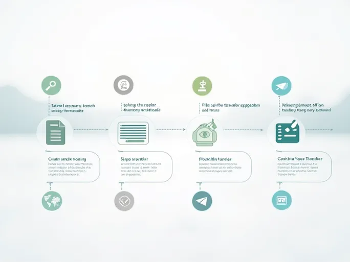 如何准确使用AlfaBank白俄罗斯的SWIFT代码进行国际汇款