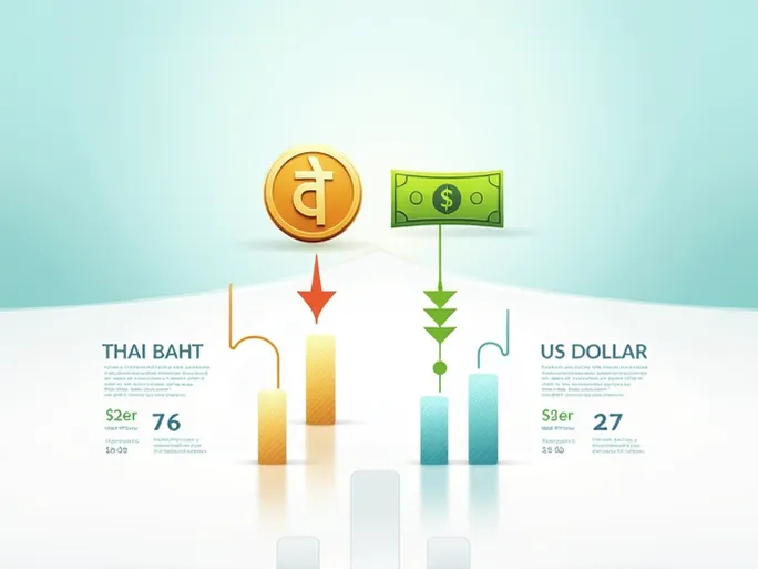 如何将50泰铢有效兑换为美元最新汇率解析