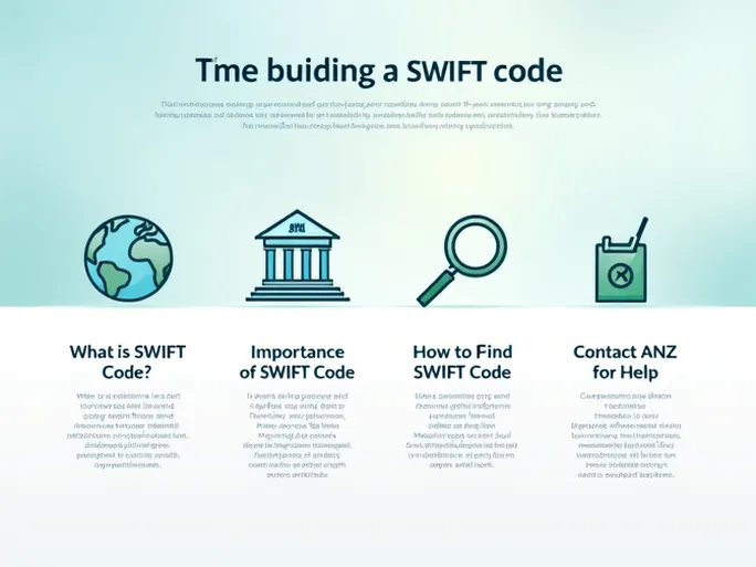 如何找寻和使用新西兰ANZ银行的SWIFT代码