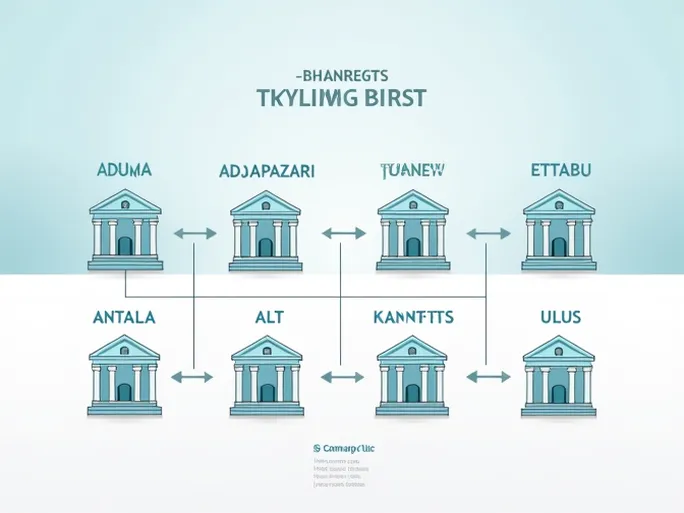 全面解析在土耳其寻找Qnb Bank Anonim Sirketi的多地分行及SWIFT代码