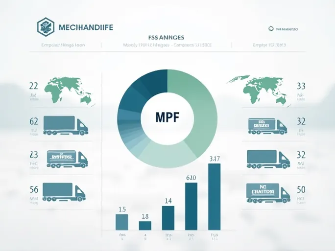 Strategies to Reduce Merchandise Processing Fees for Businesses
