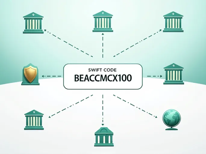 安全高效的跨境汇款了解BEACCMCX100 SWIFTBIC码