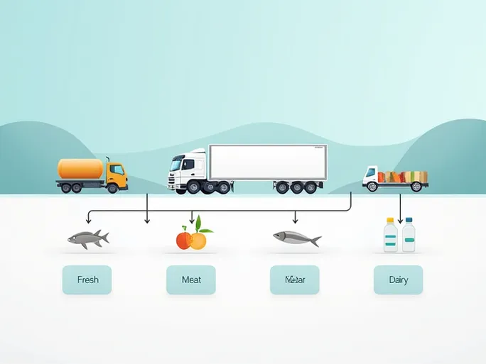冷链贸易的幕后英雄:冷藏货物运输全解析