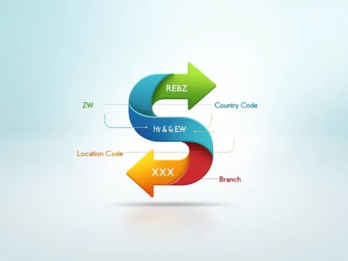 Key SWIFT Code REBZZWHQXXX Essential for Global Transfers