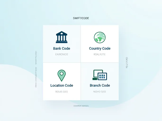 AFG Bank Gabons SWIFT Code Key for Secure Transactions