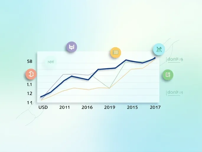 Swazi Lilangeni SZL Faces Volatility Against USD Amid Market Shifts