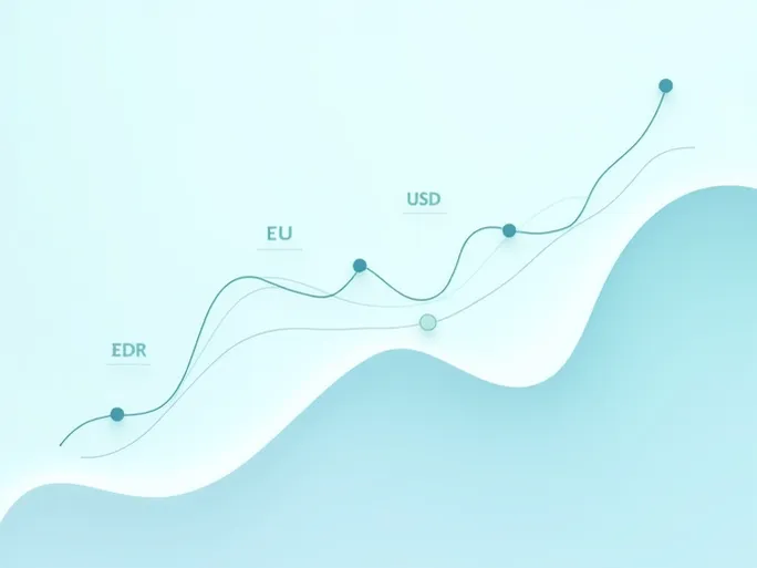 快速了解USD对IDR的汇率变化及其影响