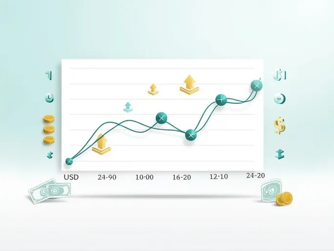 帕拉圭瓜拉尼与美元汇率变动分析