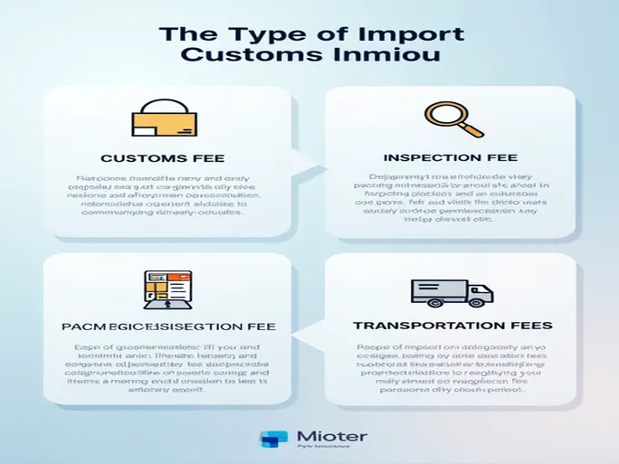 Understanding Import Clearance Fees: Standards and Details