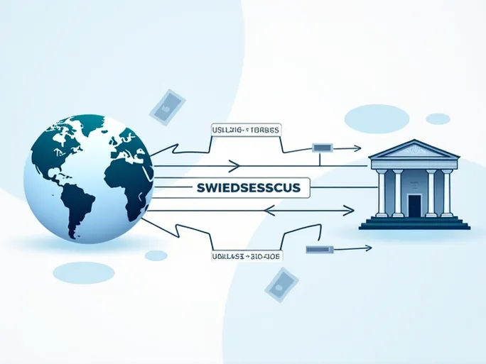 Guide to Secure SWIFT Transfers Using SWEDSESSCUS Code