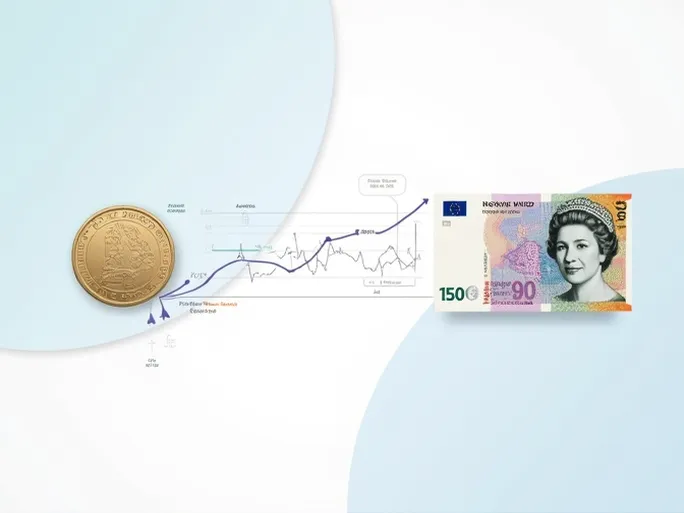 50英镑兑换新西兰元实时汇率分析与应用